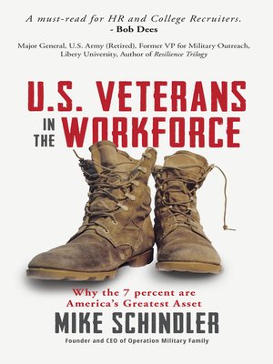 cover image of U.S. Veterans in the Workforce